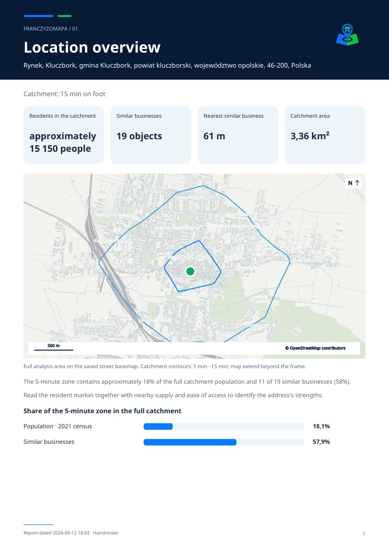 Sample report — location summary and catchment map