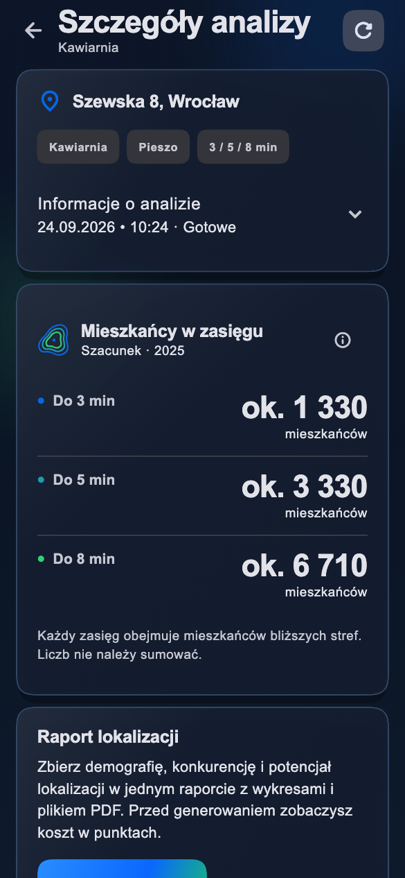 Widok produktu FranczyzoMapa — karta gotowej analizy lokalizacji